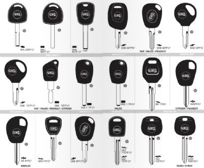 Doğanlar Oto Anahtarcı